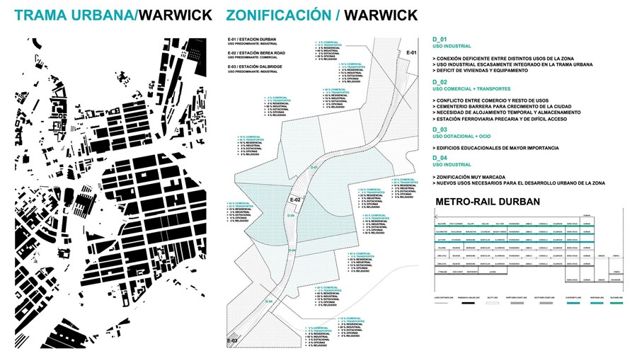 ESTACIÓN INTERMODAL BEREA