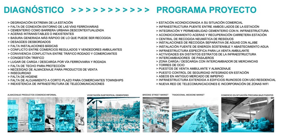 ESTACIÓN INTERMODAL BEREA