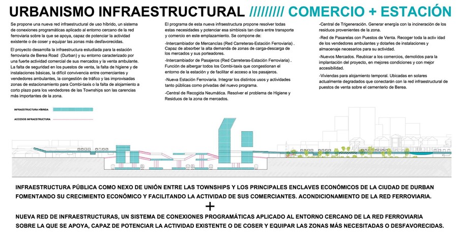 ESTACIÓN INTERMODAL BEREA