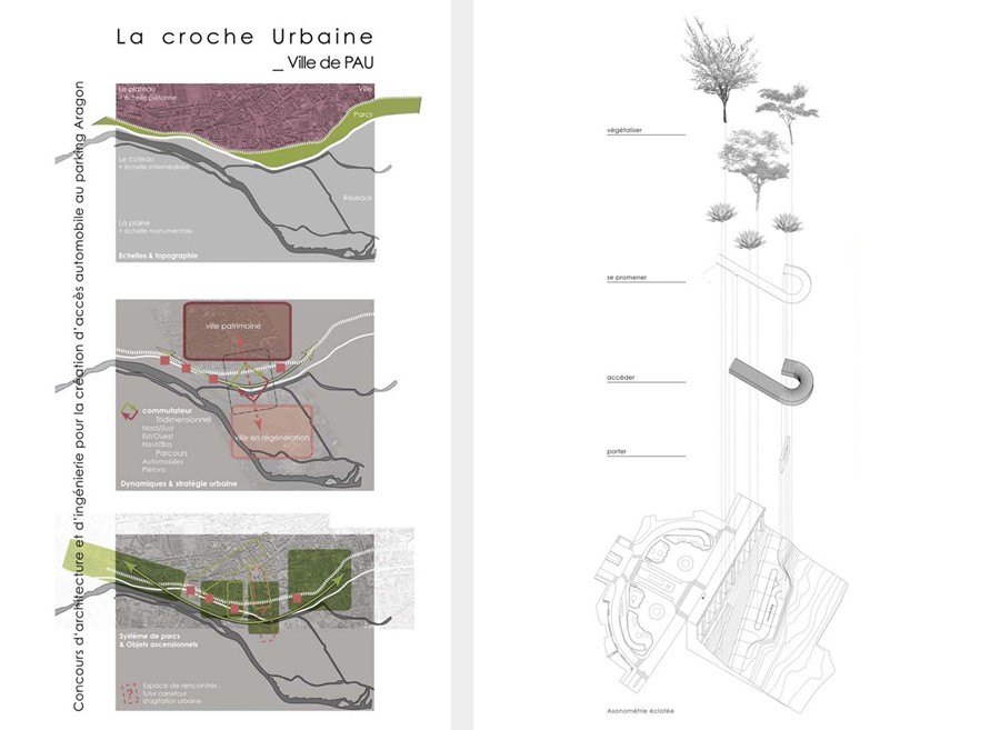 NUEVO ACCESO CENTRO HISTÓRICO DE PAU