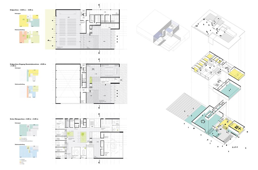 CENTRO CÍVICO EN GUMPOLDSKIRCHEN 