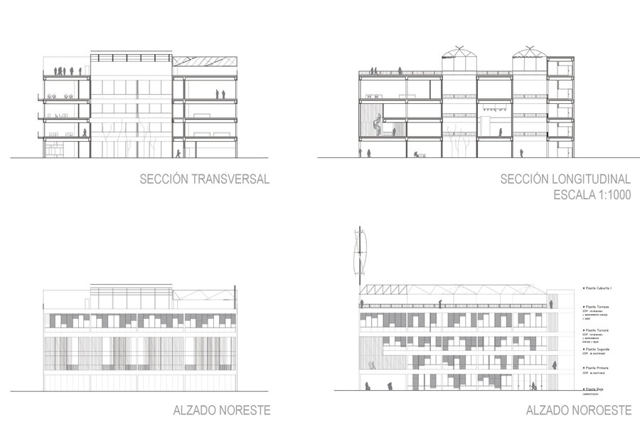 CENTRO FORMACIÓN PROFESIONAL