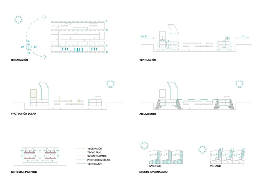 ESTACIÓN INTERMODAL BEREA