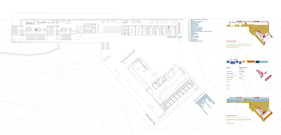 BBVA MANAGEMENT SCHOOL  