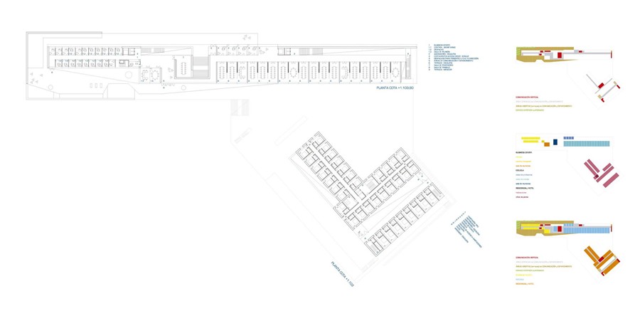 BBVA MANAGEMENT SCHOOL  