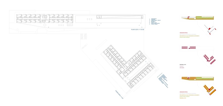 BBVA MANAGEMENT SCHOOL  