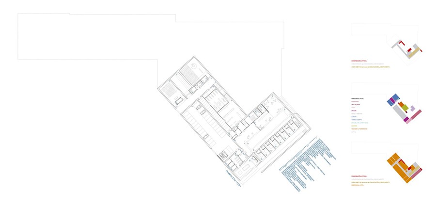 BBVA MANAGEMENT SCHOOL  