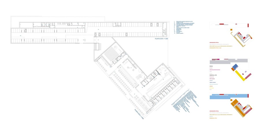 BBVA MANAGEMENT SCHOOL  