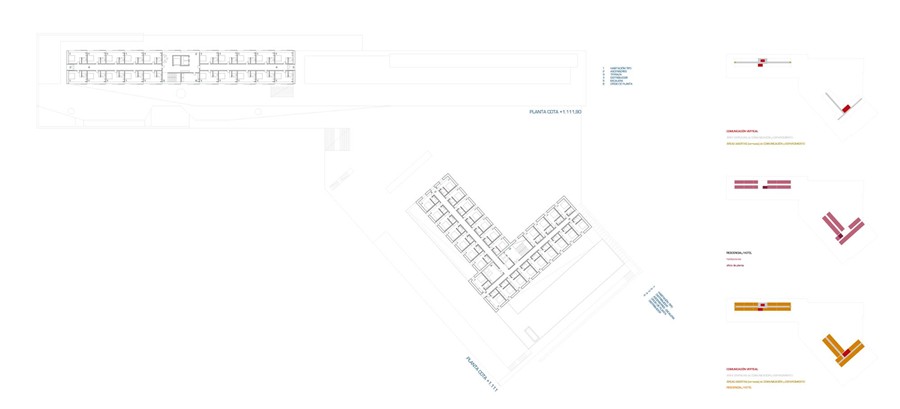 BBVA MANAGEMENT SCHOOL  