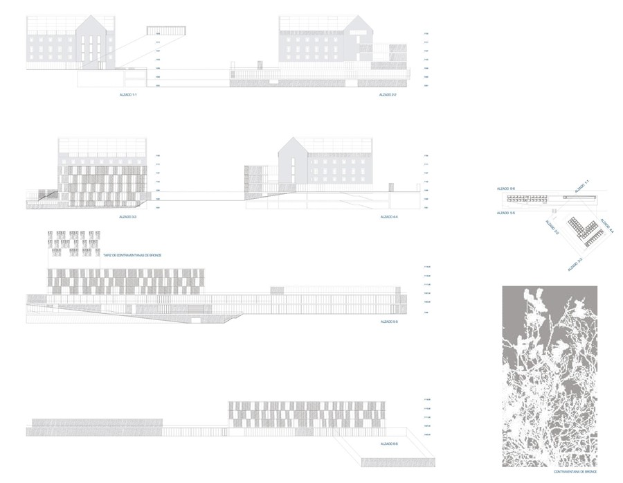 BBVA MANAGEMENT SCHOOL  