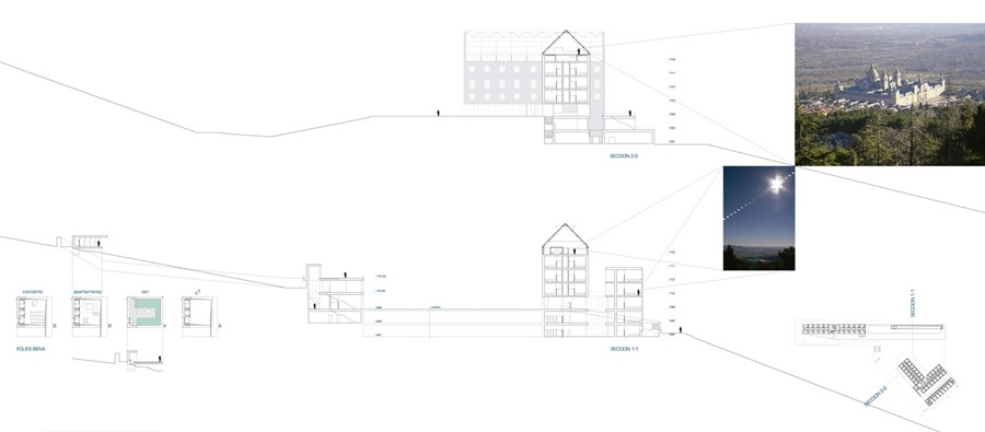 BBVA MANAGEMENT SCHOOL  