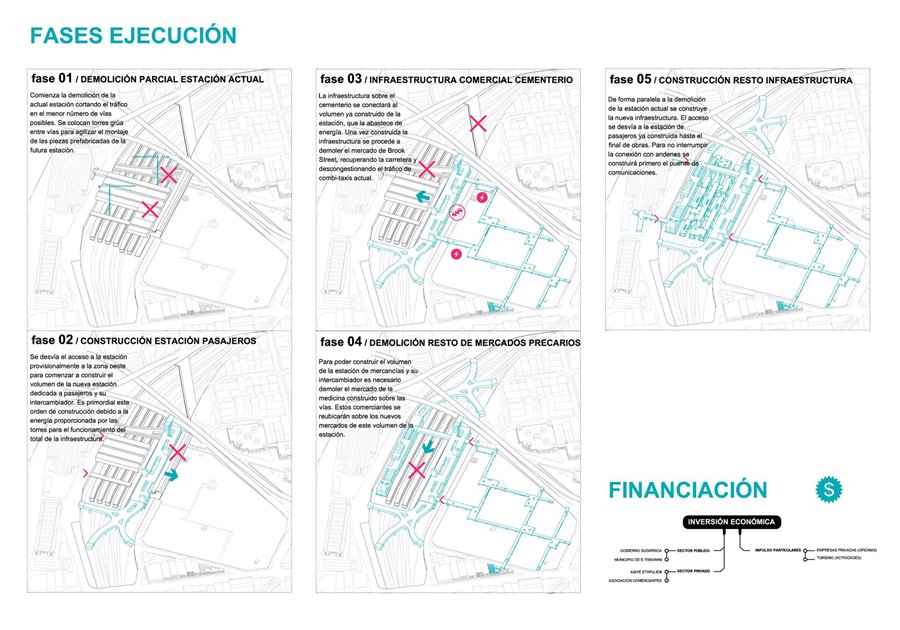 ESTACIÓN INTERMODAL BEREA