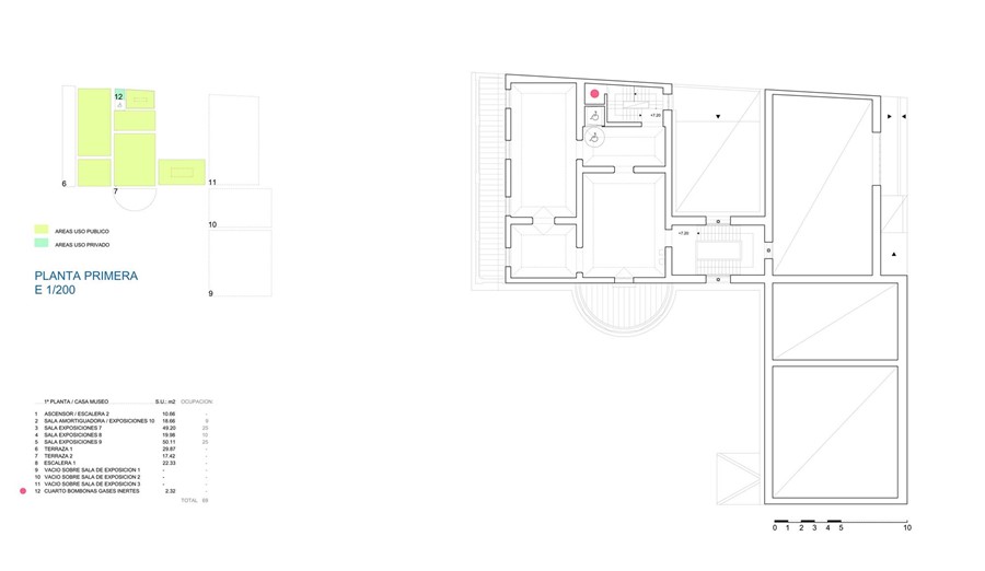 AMPLIACIÓN MUSEO SOROLLA