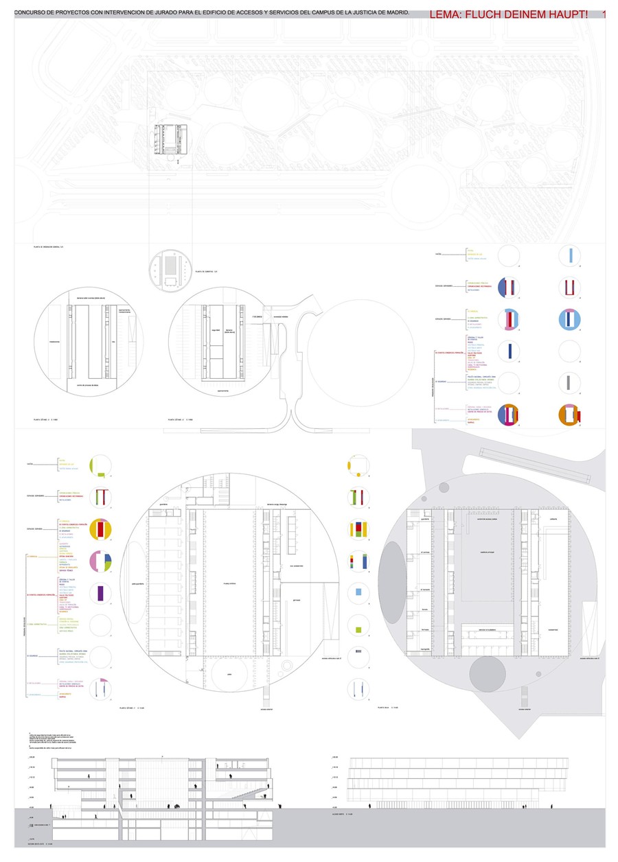 EDIFICIO DE ACCESOS Y SERVICIOS