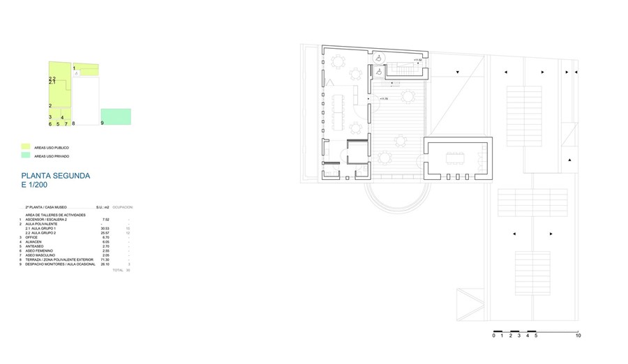 AMPLIACIÓN MUSEO SOROLLA