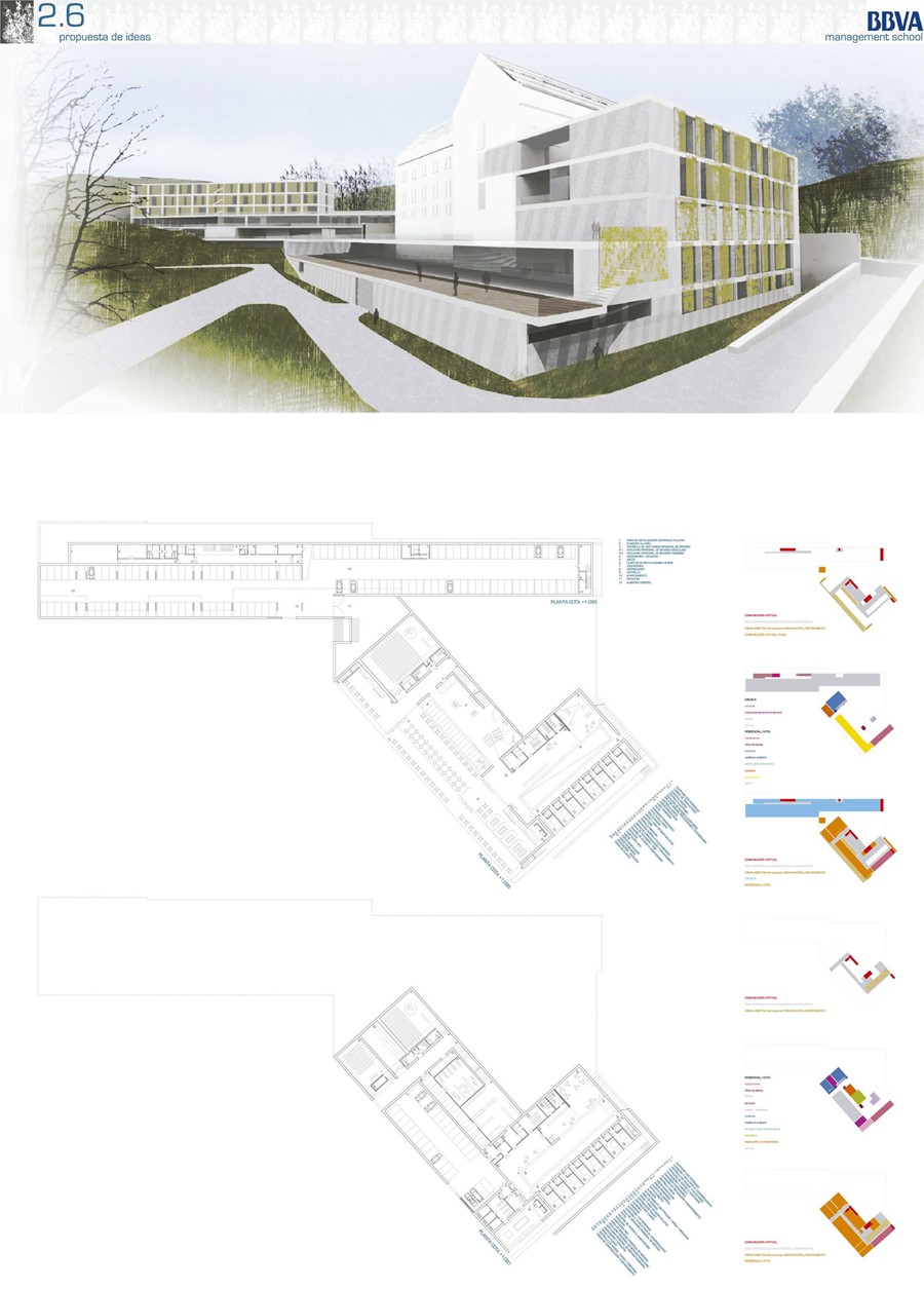 BBVA MANAGEMENT SCHOOL  