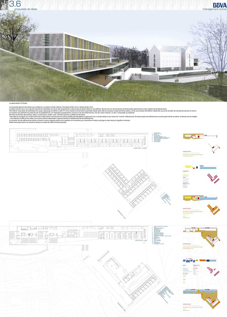 BBVA MANAGEMENT SCHOOL  