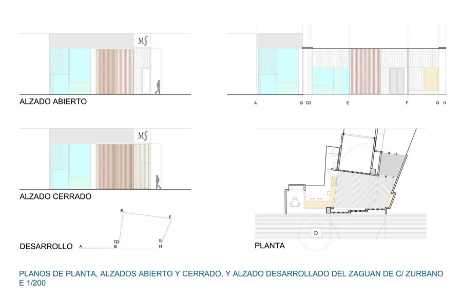 AMPLIACIÓN MUSEO SOROLLA