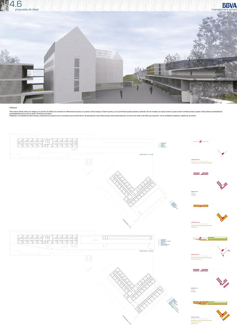 BBVA MANAGEMENT SCHOOL  