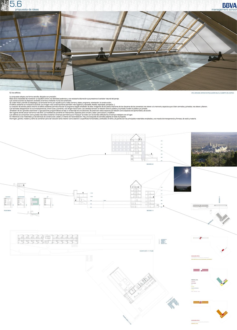 BBVA MANAGEMENT SCHOOL  