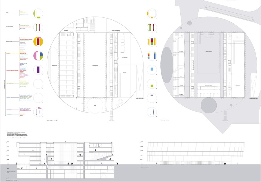 EDIFICIO DE ACCESOS Y SERVICIOS