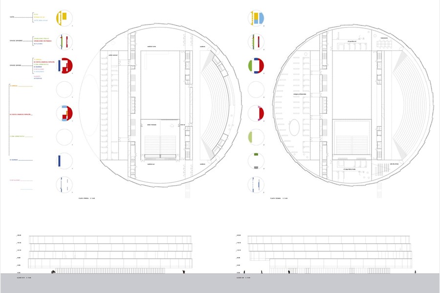 EDIFICIO DE ACCESOS Y SERVICIOS