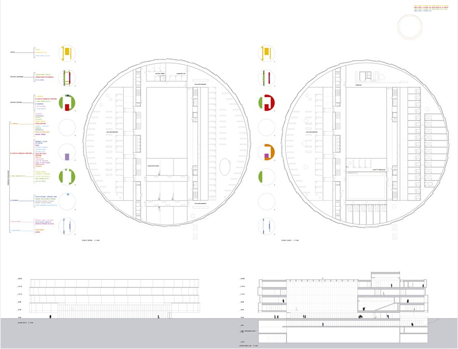 EDIFICIO DE ACCESOS Y SERVICIOS