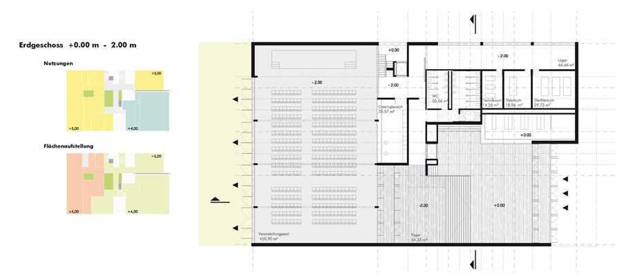 CENTRO CÍVICO EN GUMPOLDSKIRCHEN 