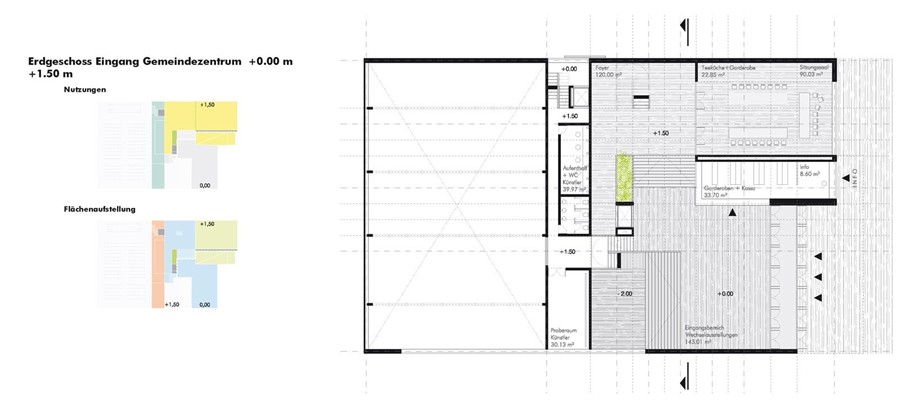 CENTRO CÍVICO EN GUMPOLDSKIRCHEN 