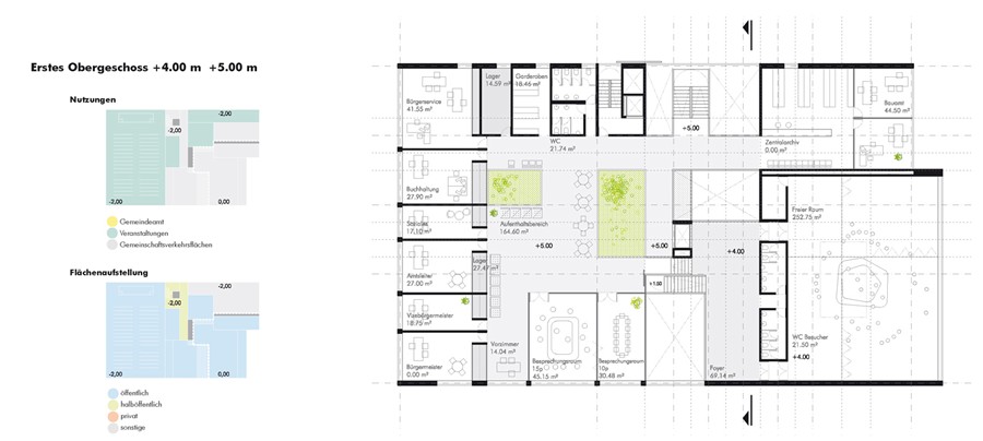 CENTRO CÍVICO EN GUMPOLDSKIRCHEN 