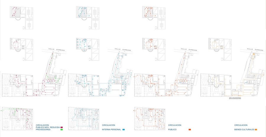 AMPLIACIÓN MUSEO SOROLLA
