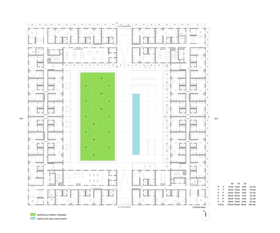 PROYECTO DE EFICIENCIA