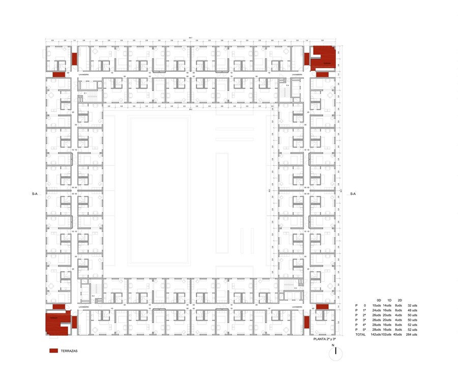 PROYECTO DE EFICIENCIA
