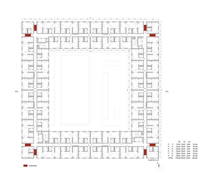 PROYECTO DE EFICIENCIA