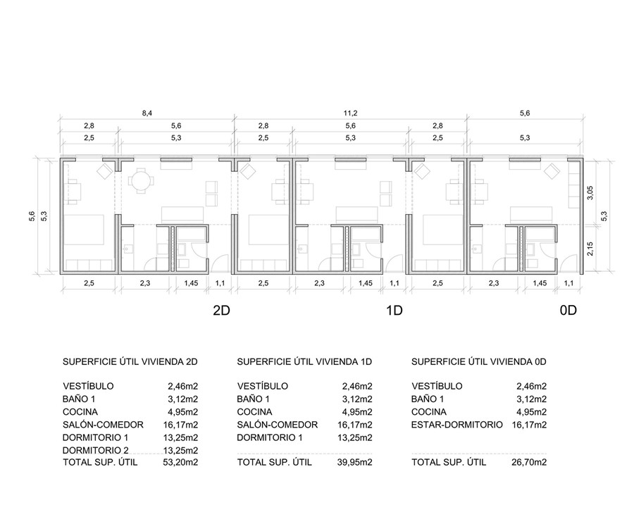 PROYECTO DE EFICIENCIA