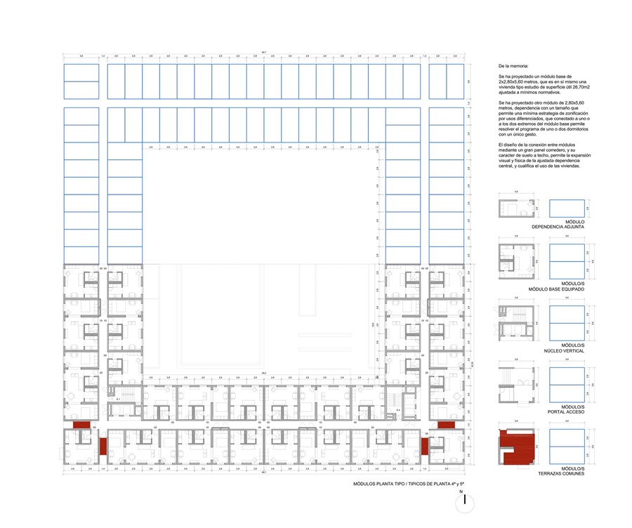 PROYECTO DE EFICIENCIA