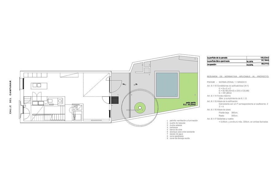 VIVIENDA EN MADRID CENTRO