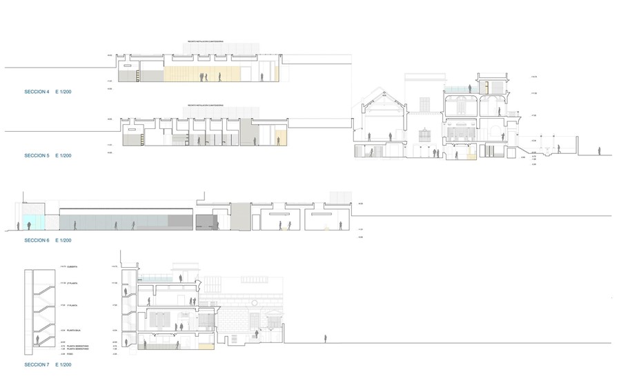 AMPLIACIÓN MUSEO SOROLLA