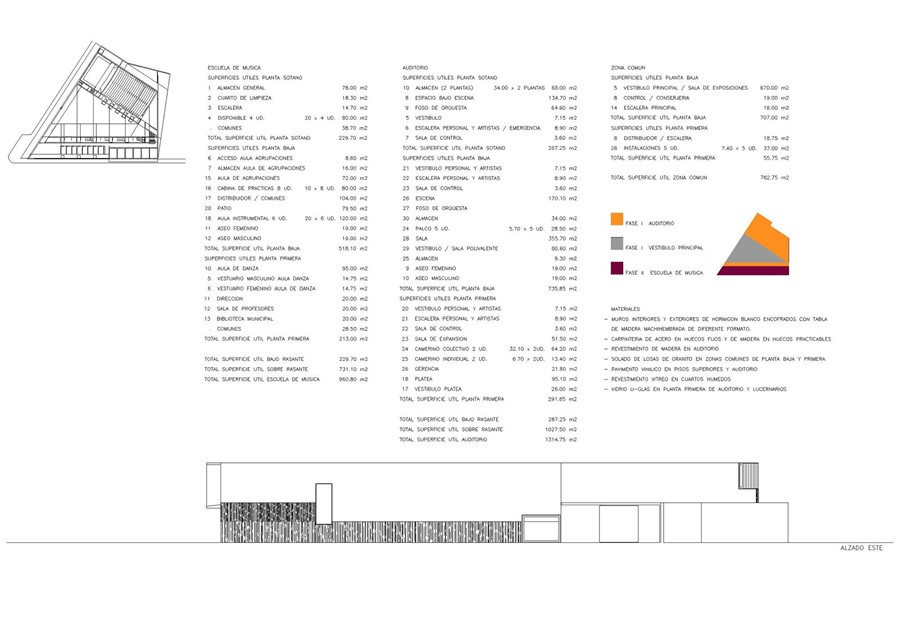 AUDITORIO Y ESCUELA DE MÚSICA